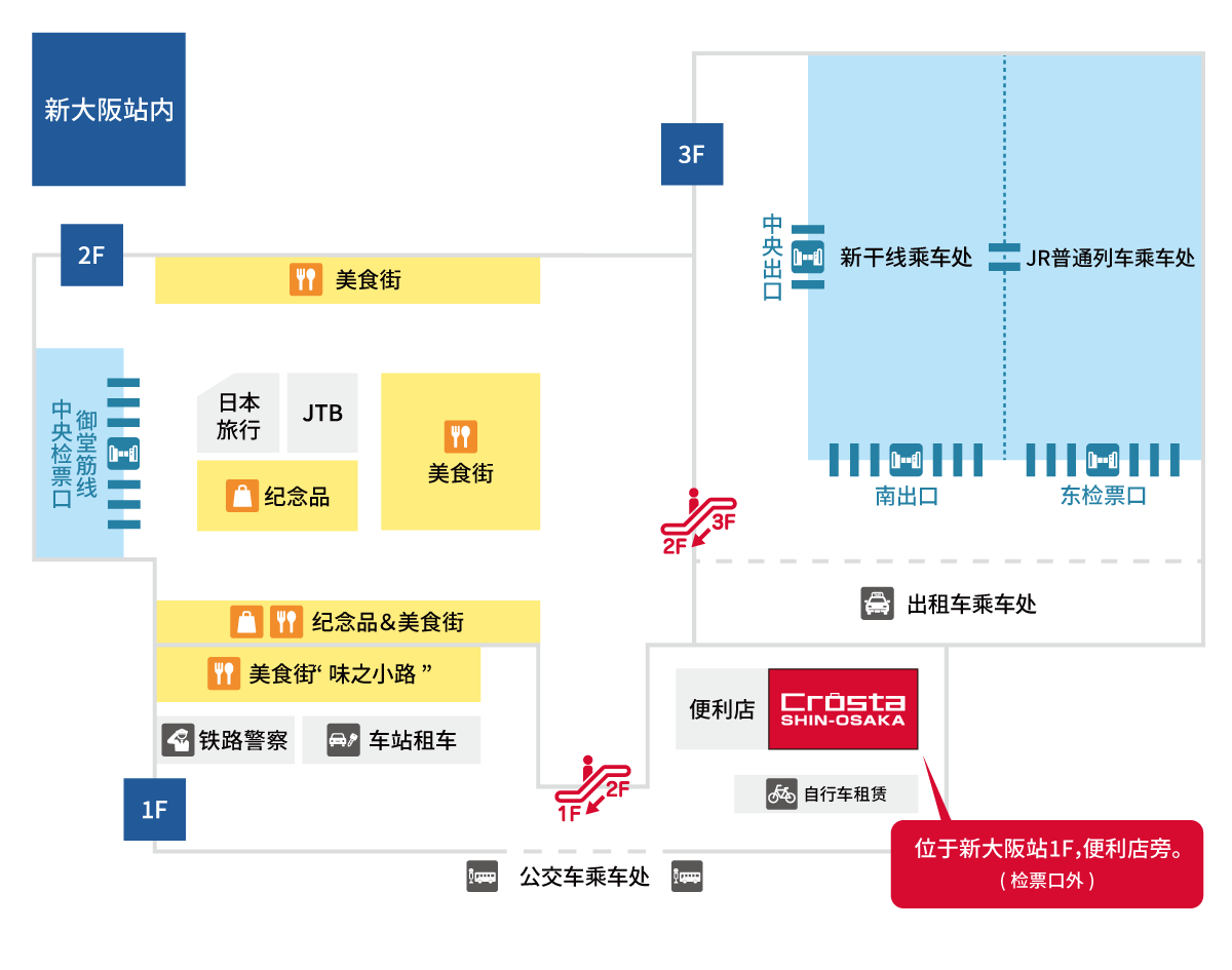 路线指南