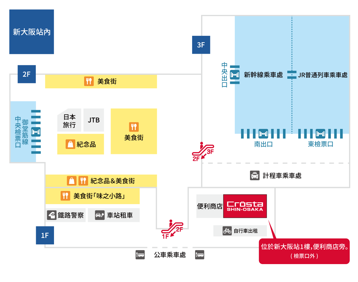 路線指引